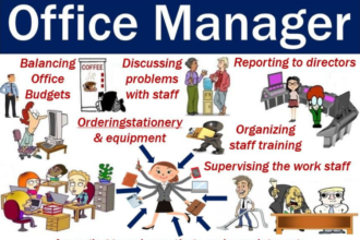 manager's office